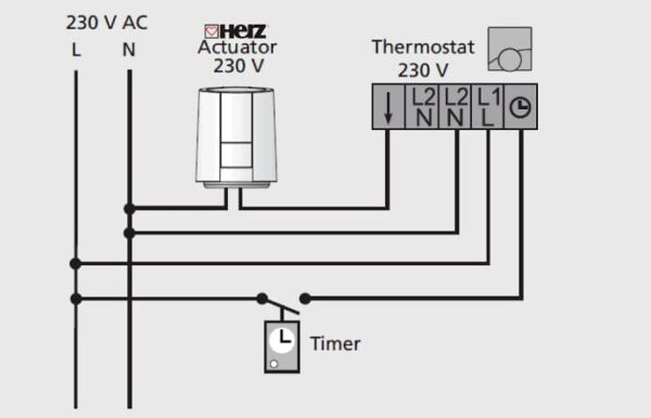 ⁦Electric Actuator Brand HERZ⁩ - الصورة ⁦2⁩